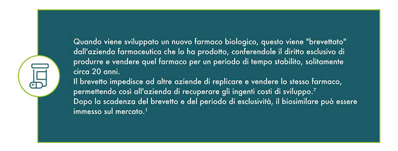 Brevetto farmaco biologico
