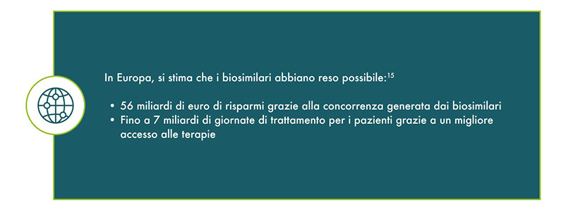 Cosa offrono i biosimilari