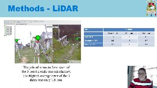 Landslide Study Using Terrestrial Laser Scanner (LiDAR) Analysis