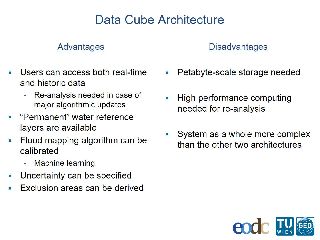 Data processing architectures for monitoring floods using Sentinel-1