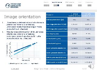 Comparison of subaquatic digital elevation models from airborne laser scanning and imagery